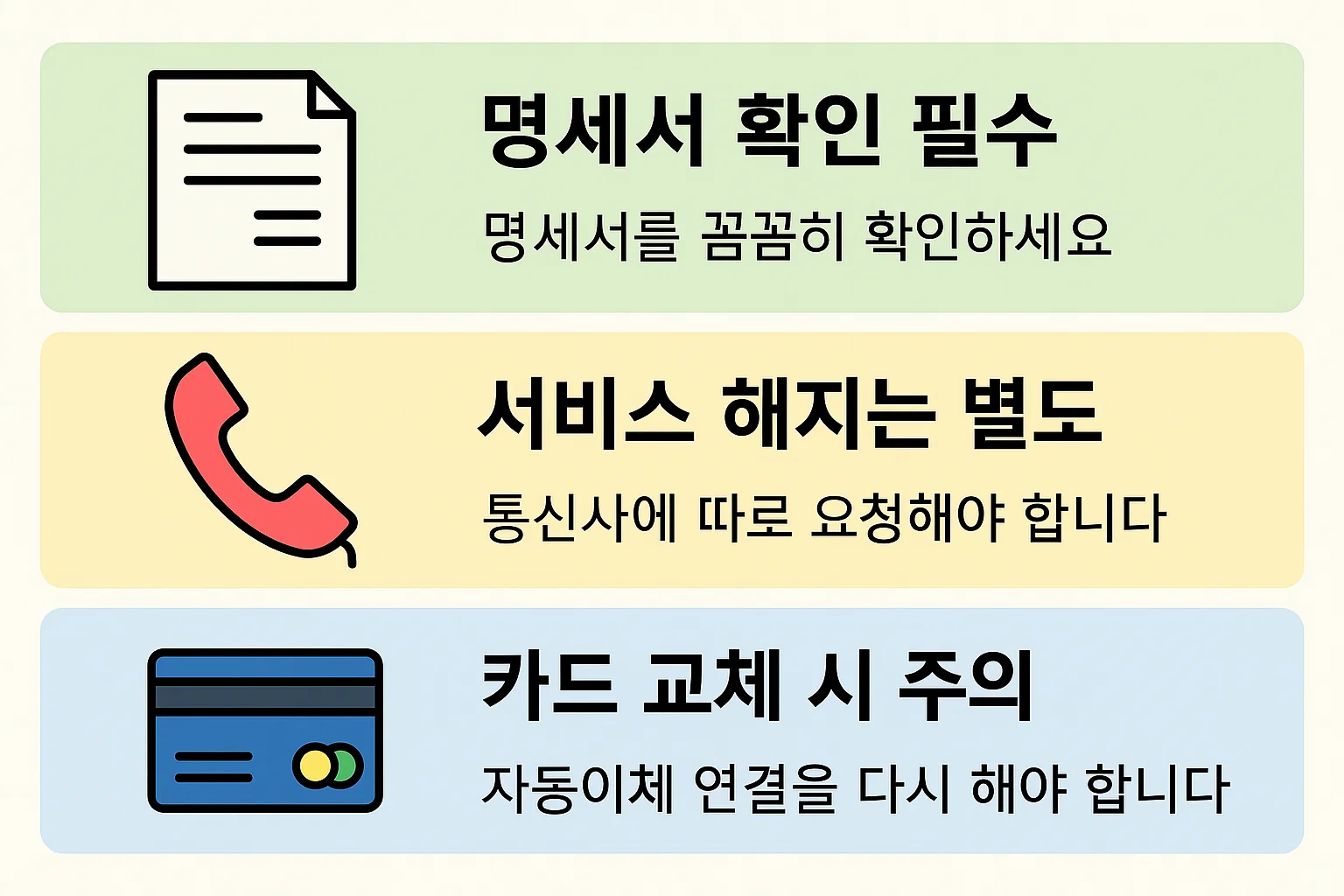 해지 즉시 반영 여부, 서비스별 별도 해지 필요, 명세서 확인 등 실제 사용자에게 중요한 후속 체크 포인트를 시각적으로 정리한 2025년 기준 인포그래픽입니다.