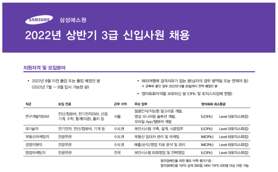삼성에스원 채용 - 3급 신입사원