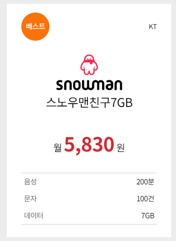 알뜰폰 요금제
