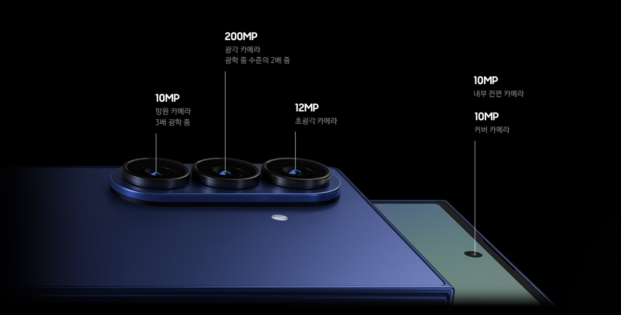 카메라