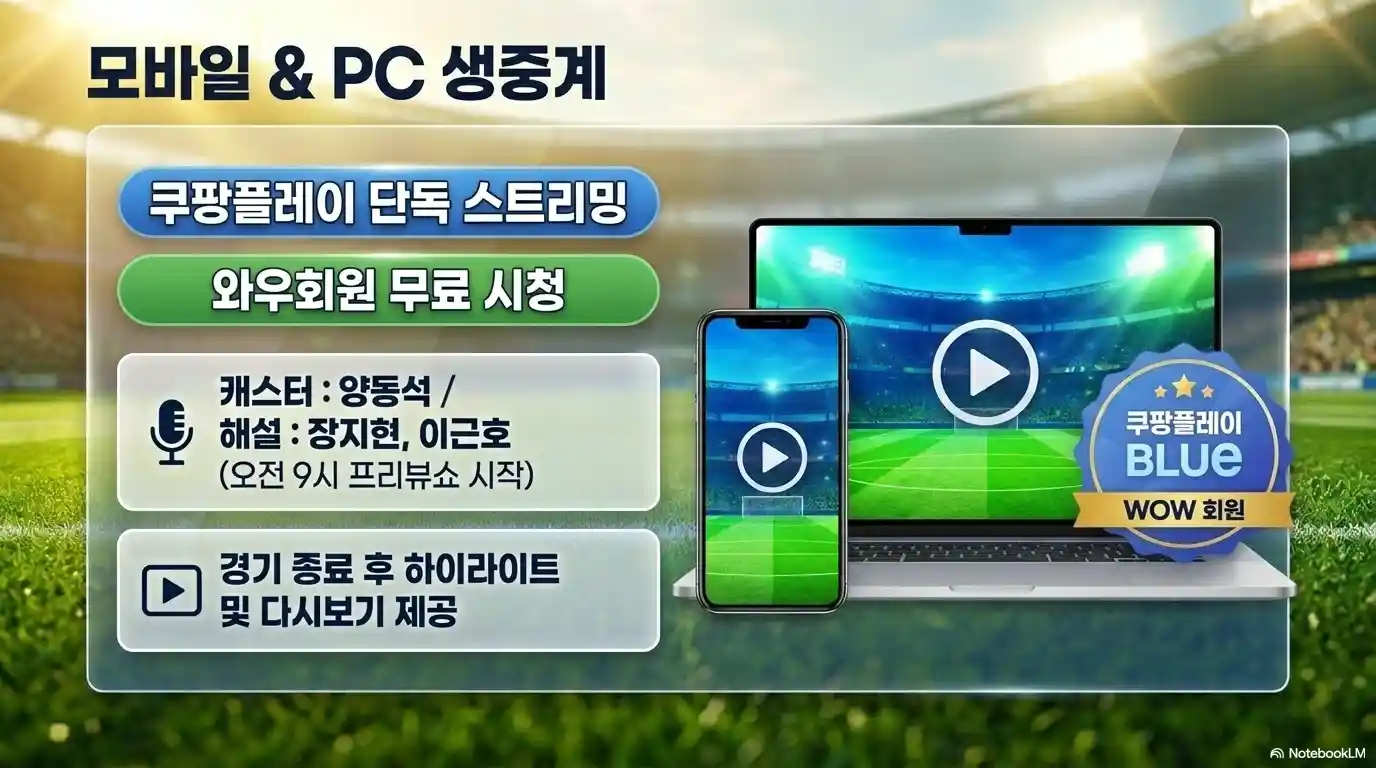 축구 국가대표 평가전 TV 중계 모바일 PC로 보는 방법