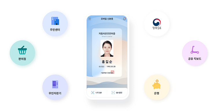 모바일 운전면허증