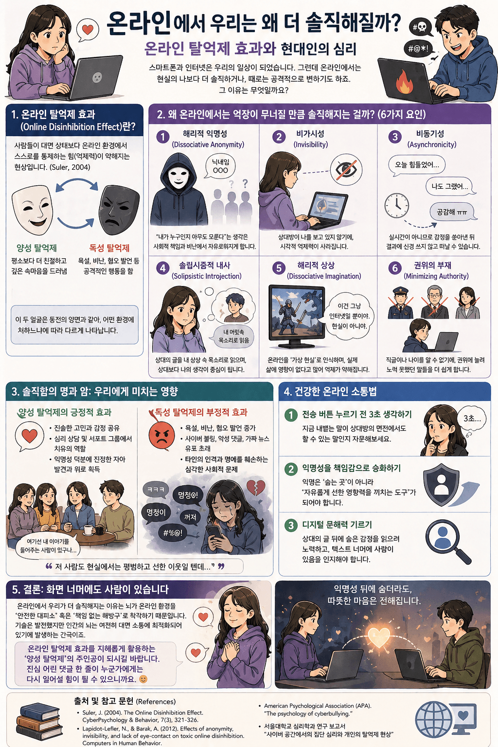 온라인에서 우리는 왜 더 솔직해질까? (심리학으로 풀었다)