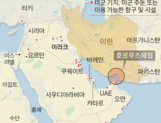 호르무즈해협