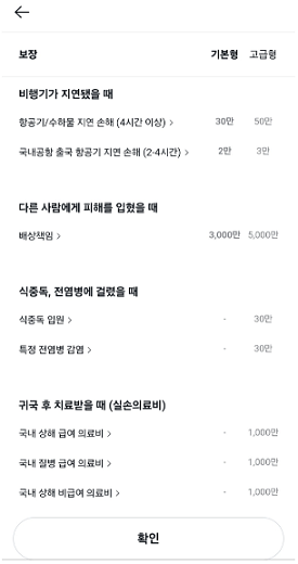 여행자보험