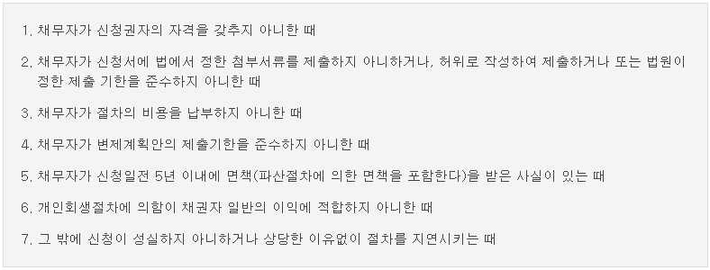 개인회생 신청방법표