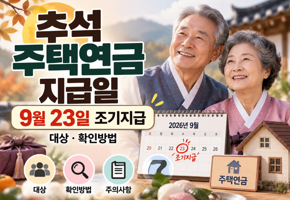 추석 주택연금 지급일|9월 23일 조기지급·대상·확인방법