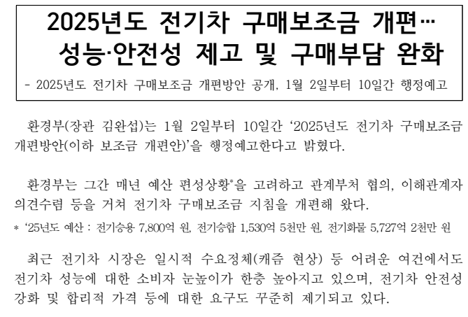 2025년도 전기차 구매보조금