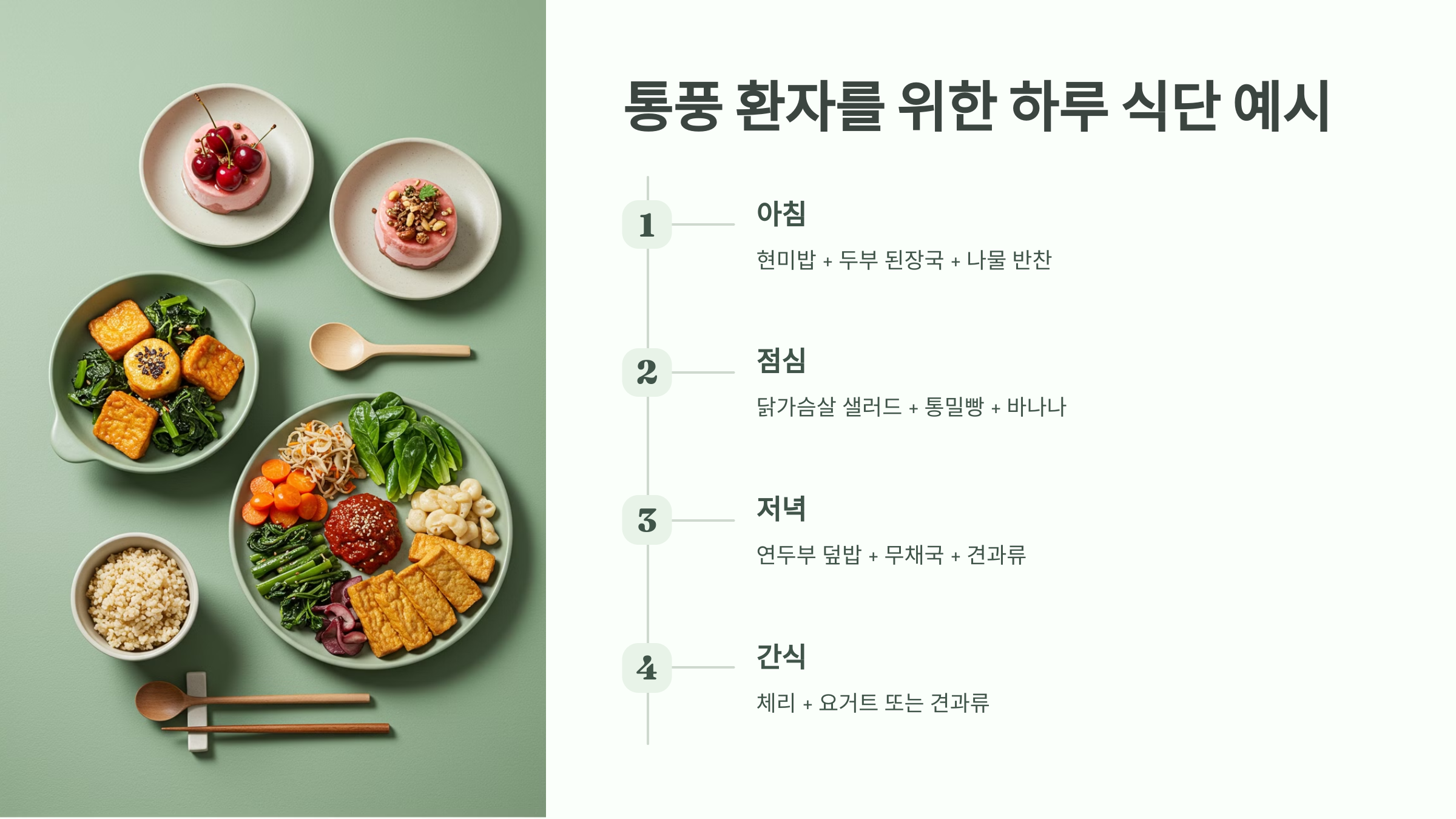 통풍 환자를 위한 하루 식단 예시 관련 이미지