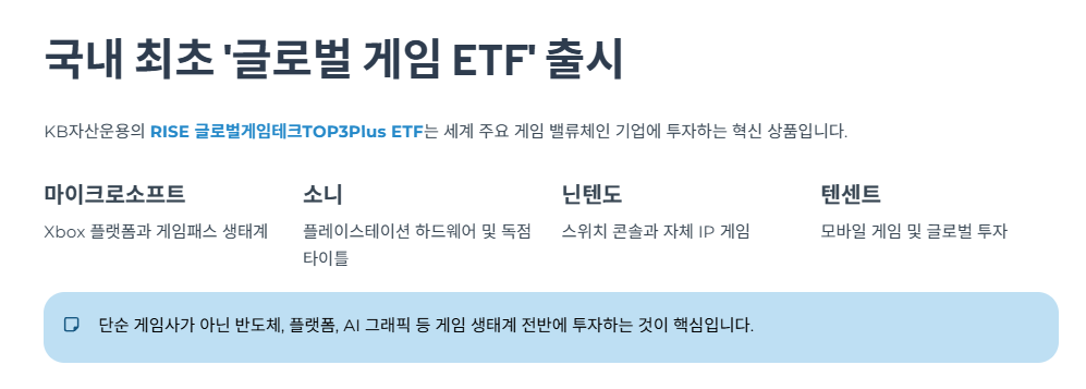 국내 최초 ‘글로벌 게임 ETF’ 출시