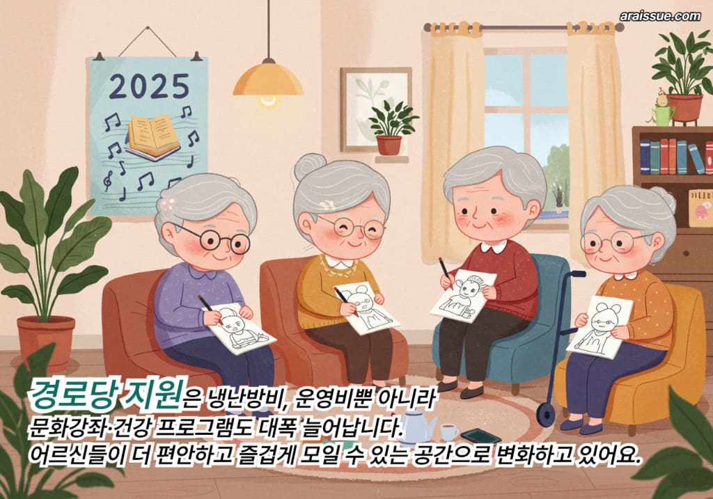 냉난방비, 운영비뿐 아니라 문화강좌&middot;건강 프로그램도 대폭 늘어납니다. 어르신들이 더 편안하고 즐겁게 모일 수 있는 공간으로 변화하고 있어요.