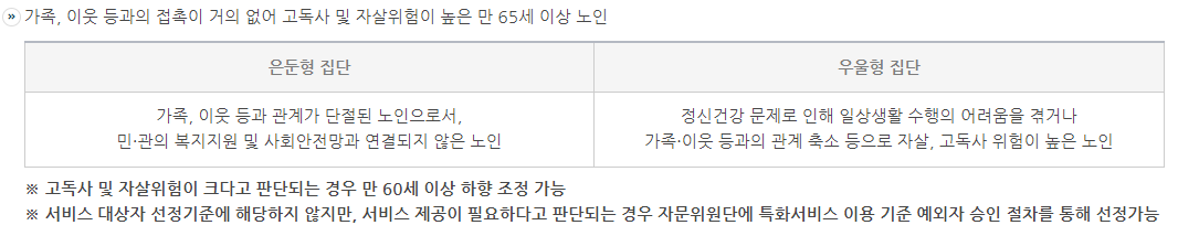 노인맞춤돌봄서비스 사업 신청하는 법