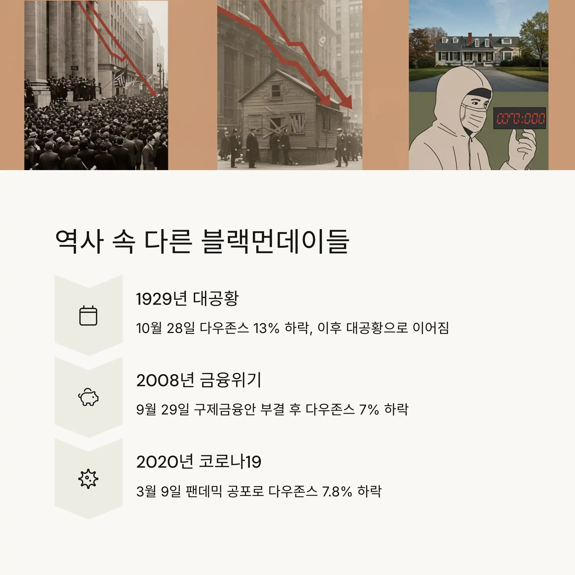 📚 역사 속 다른 블랙먼데이들