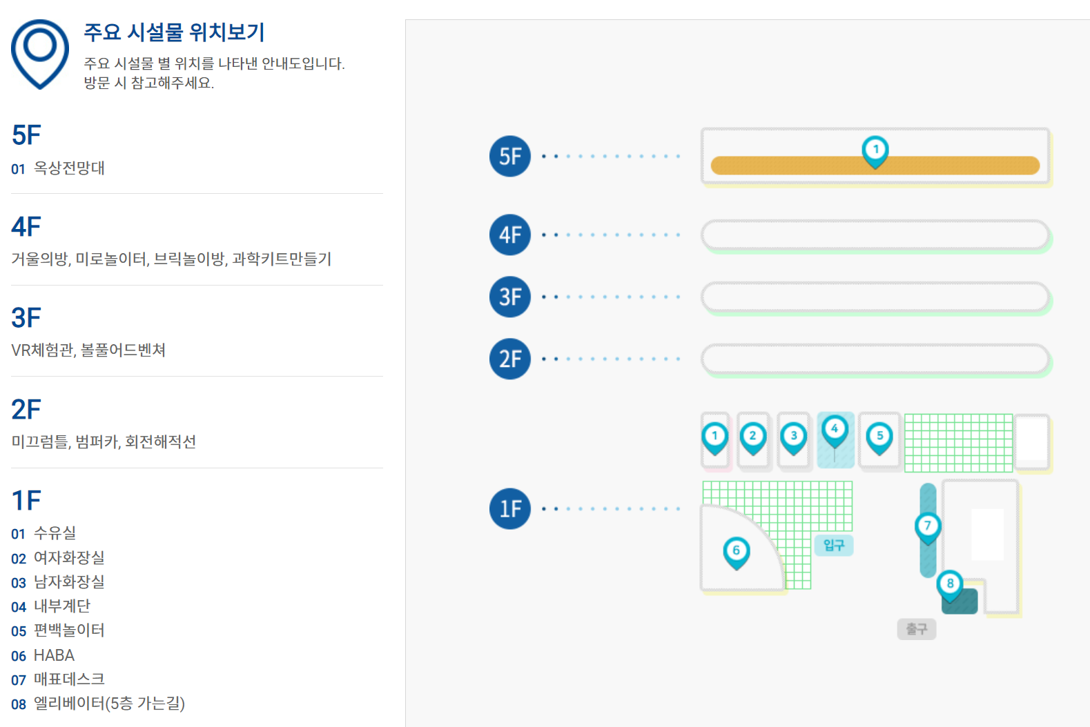 키즈랜드 안내도 사진입니다.