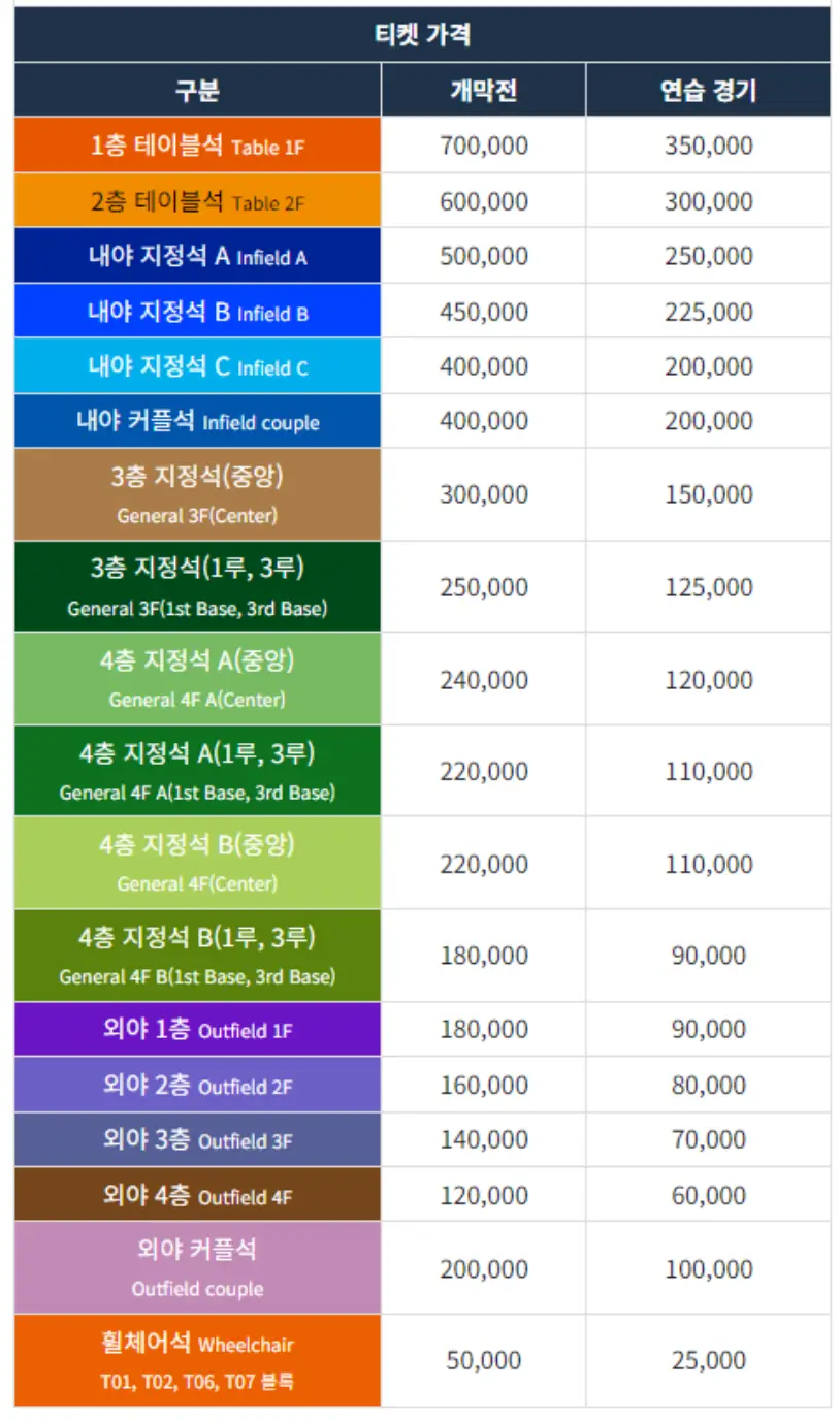 MLB-
MLB 서울 개막전 좌석 가격표