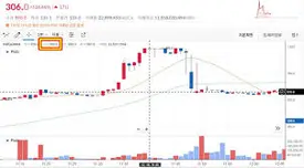 모카버스 코인 시세 상장 가격 전망