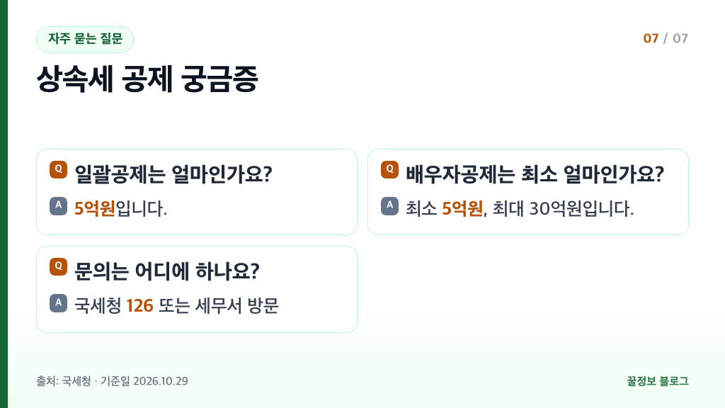 상속세 공제 한도 자주 묻는 질문 일괄공제 5억원 배우자공제 국세청 126 문의