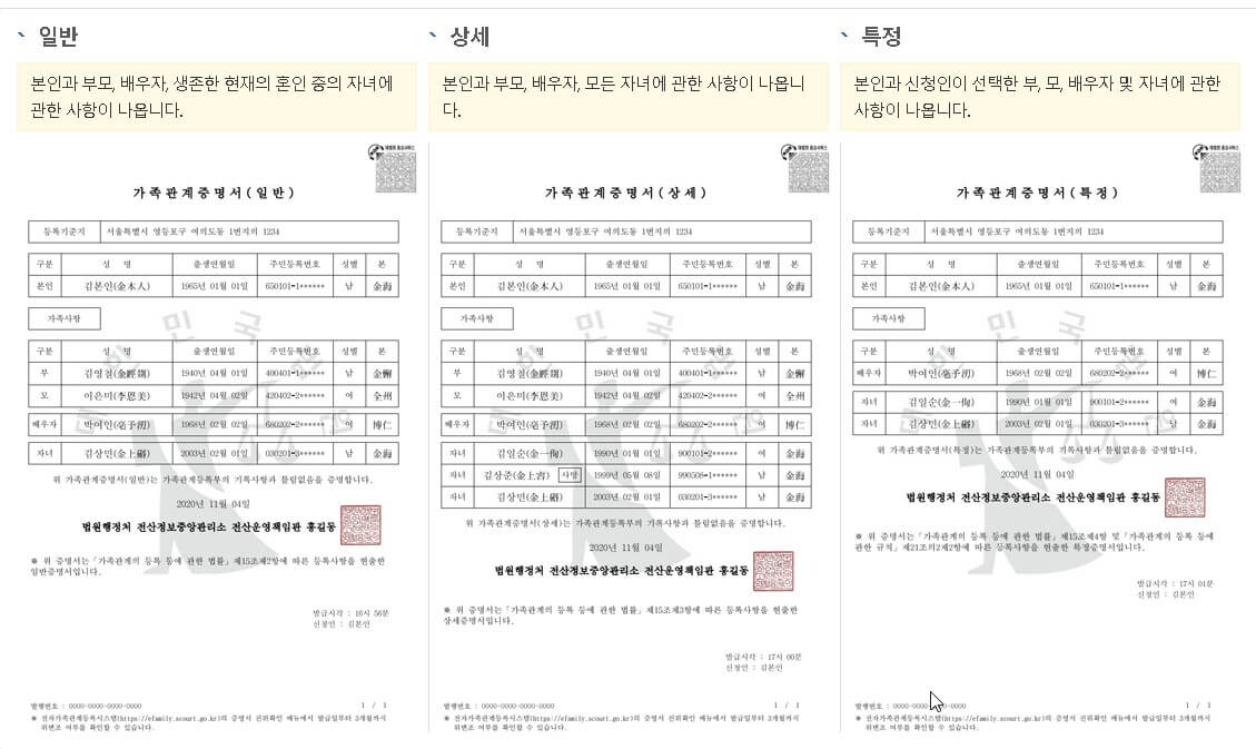 가족관계증명서 인터넷 발급 방법 사진