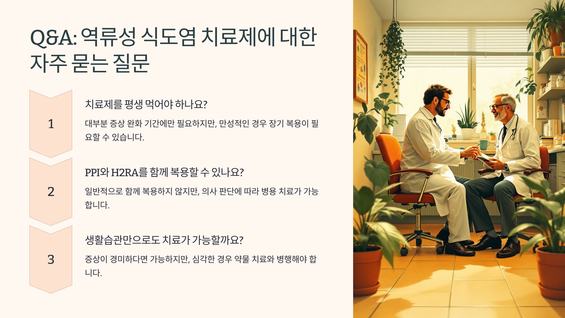 역류성 식도염