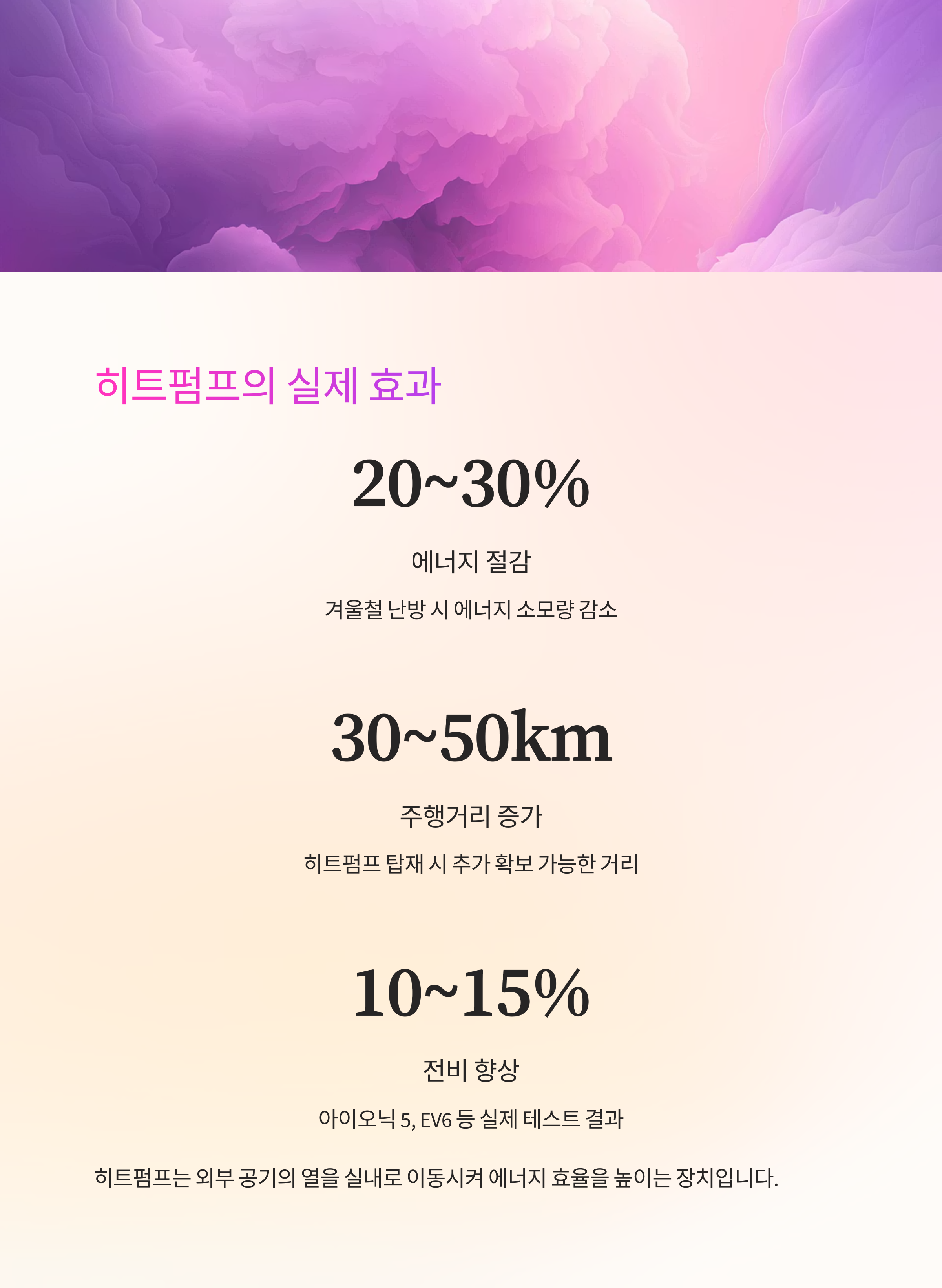 전기차 히트펌프 구조 설명 이미지