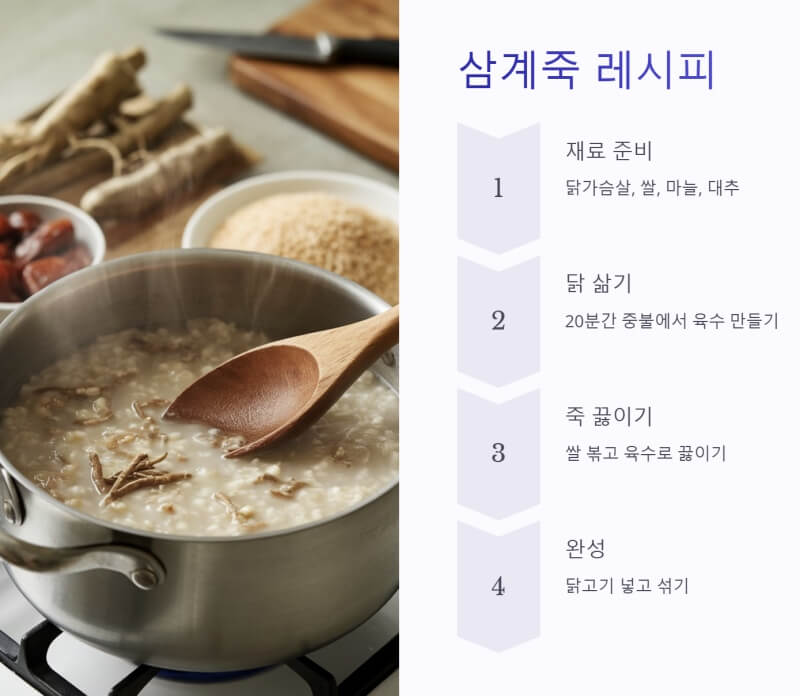 삼계죽 레시피 ppt이미지