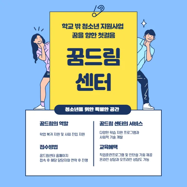 학교 밖 청소년지원사업 '꿈드림'