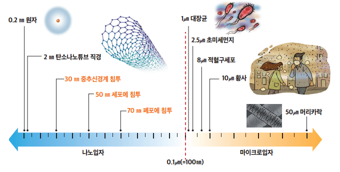 3d프린터2