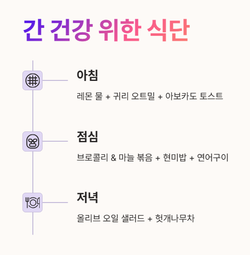 간 건강 위한 식단