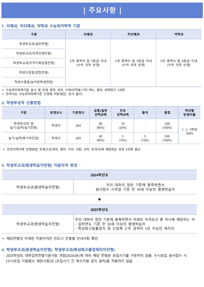 조선대 주요변경사항