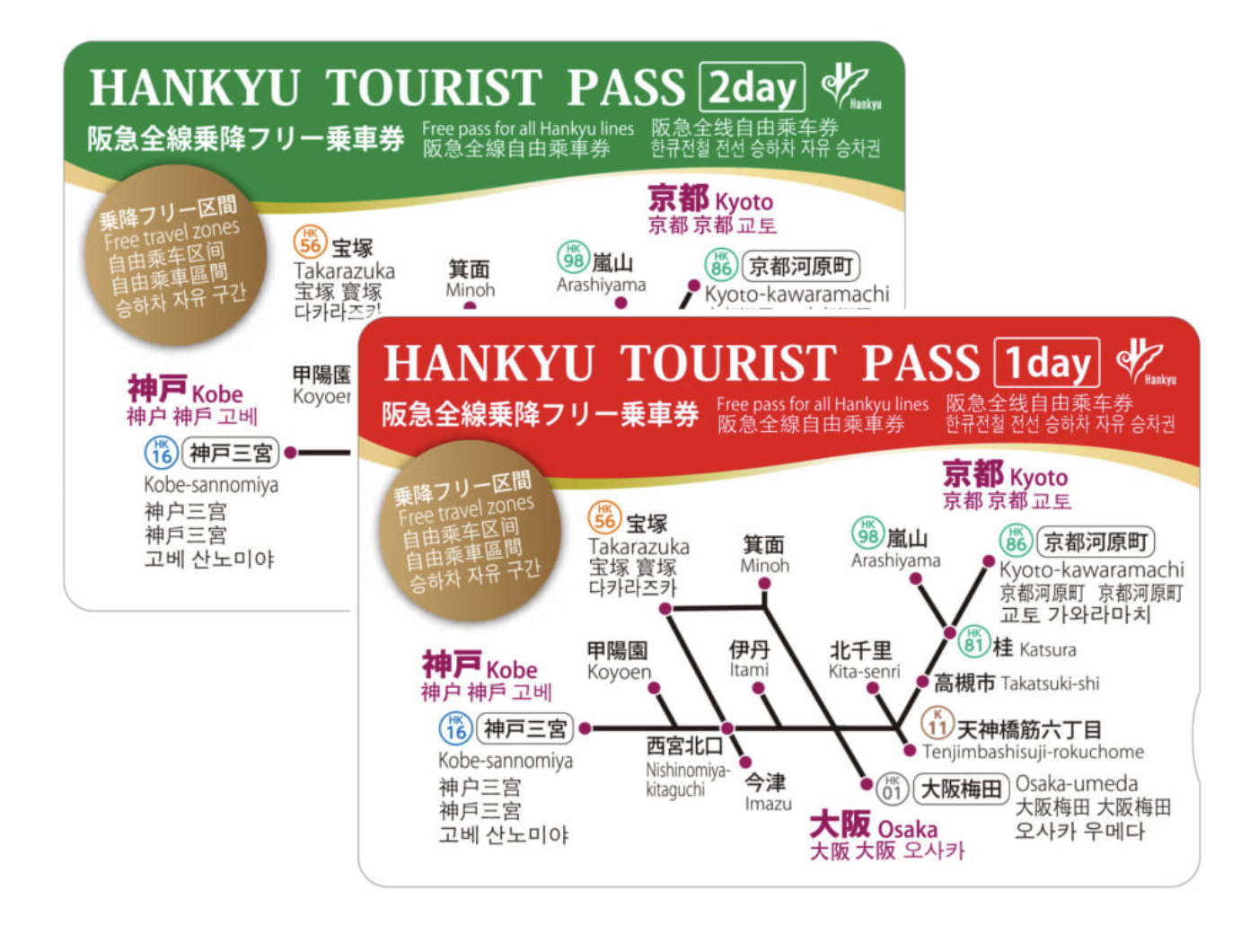 오사카 한큐패스 1일권, 2일권