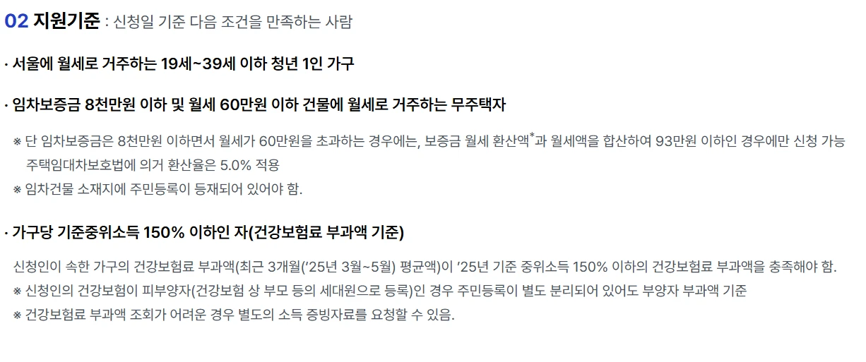 2025 서울시 청년월세지원 신청방법