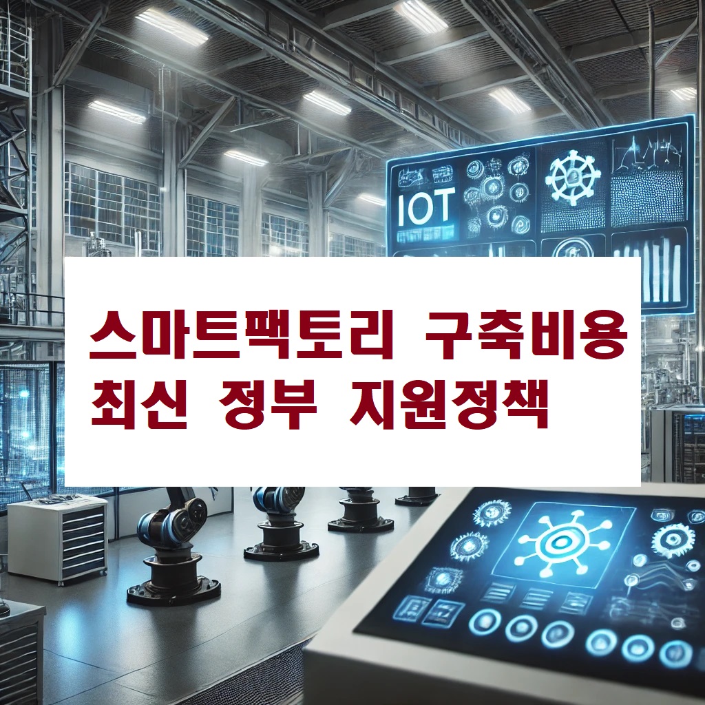 스마트팩토리 구축비용과 최신 정부 지원정책