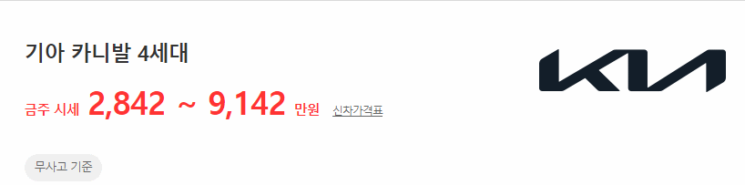 카니발 4세대 중고차