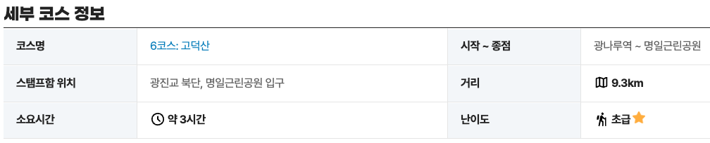 서울둘레길 6코스 광나루역 명일근린공원 한강 트레킹 산책 걷기