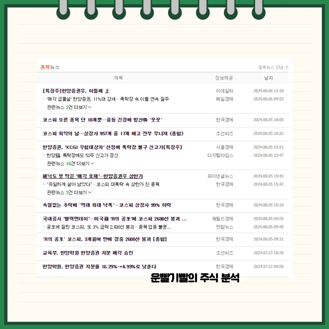 한양증권우 뉴스