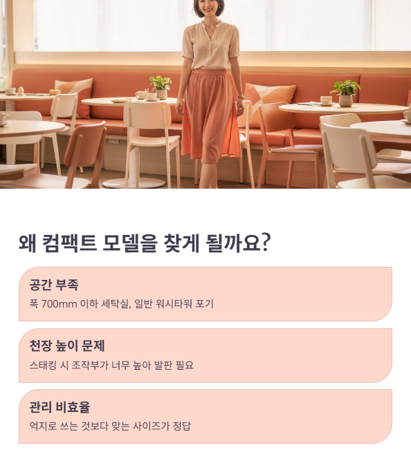 컴팩트 모델을 찾게 되는 이유