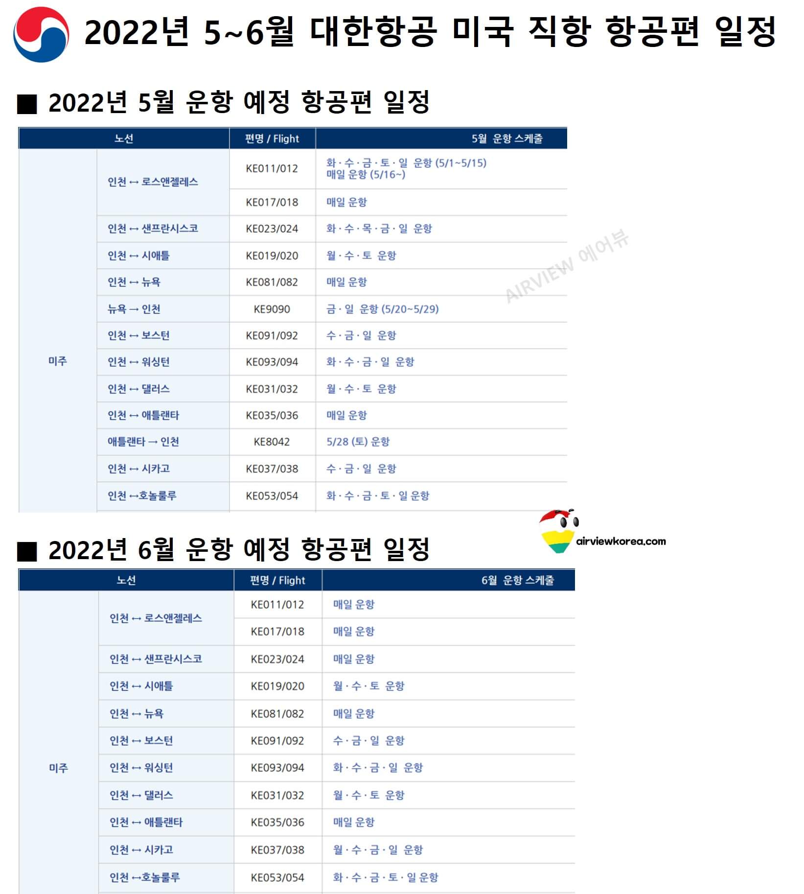 2022년 5~6월 대한항공의 미국 직항 항공편 일정을 보여주는 표