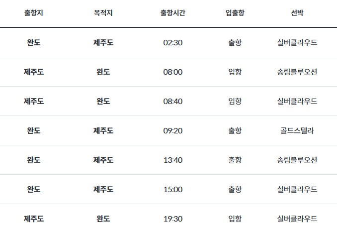 완도에서 제주도배편 시간(실버클라우드, 송림블루오션, 골드스텔라)