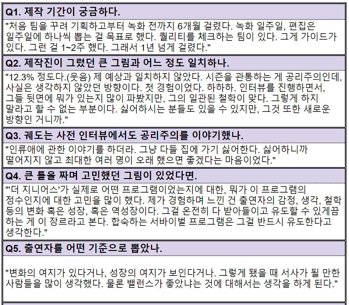 정종연 PD 인터뷰