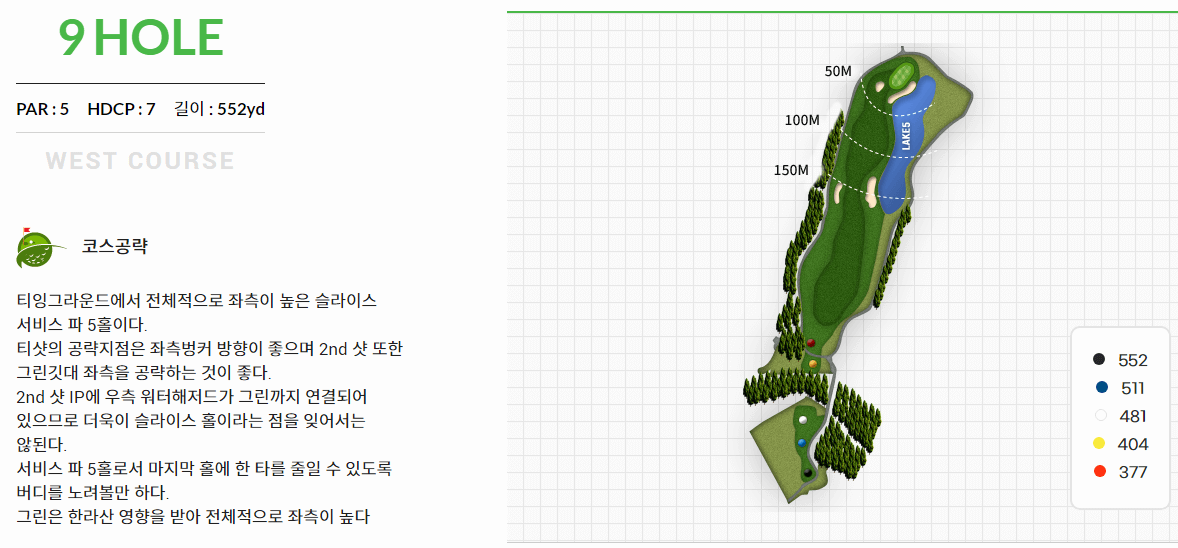 사이프러스 골프앤리조트 서코스 9