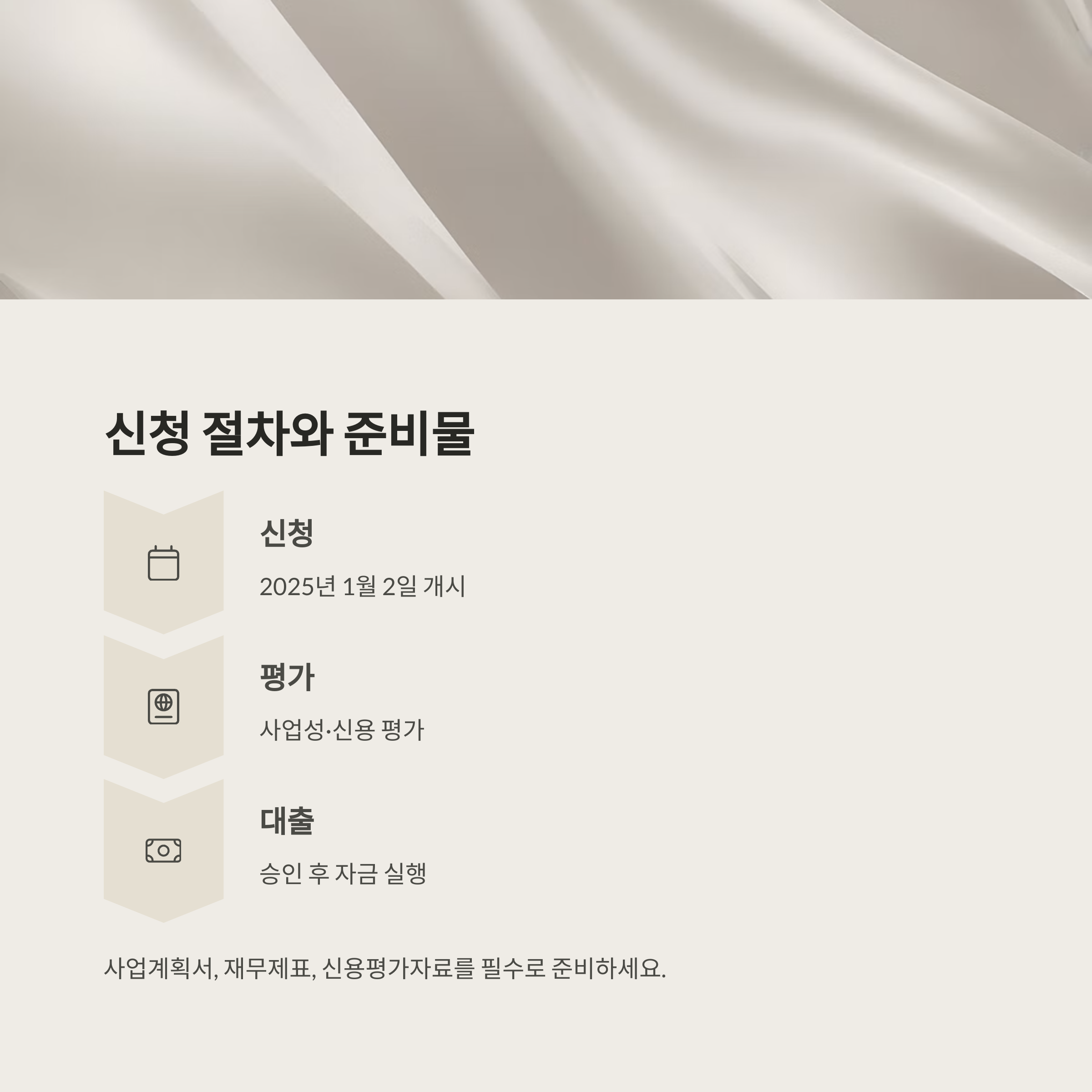 중소기업 정책자금