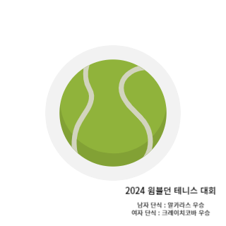 윔블던-테니스대회-2024