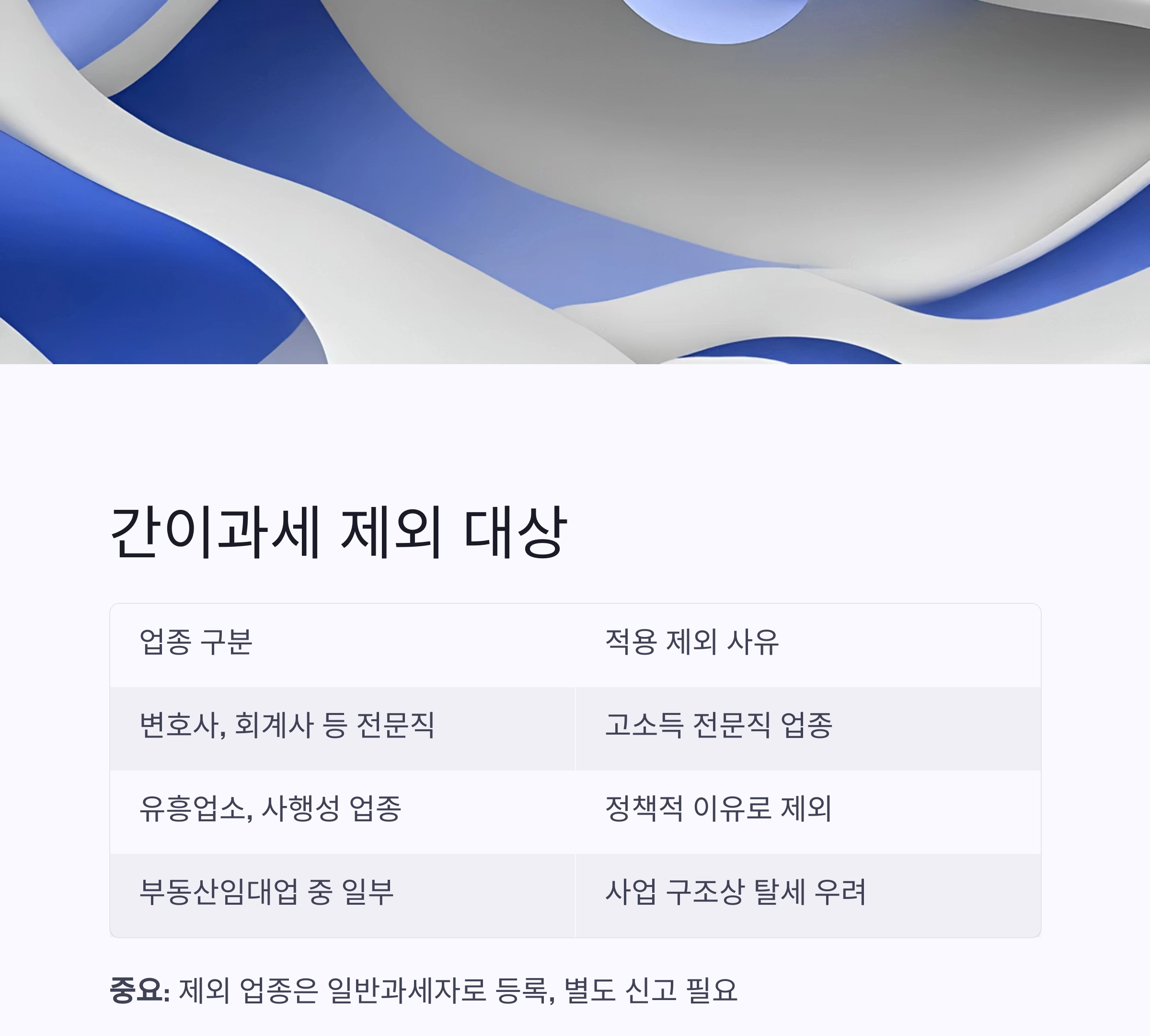 2025년 소상공인 간이과세 기준 총정리 : 세금 부담 줄이는 핵심 포인트