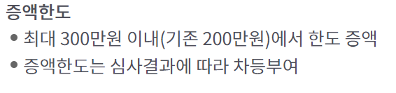 서민금융진흥원 햇살론카드