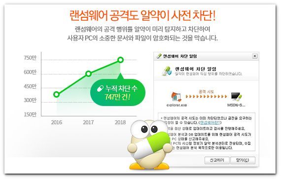 알약-장점-랜섬웨어
