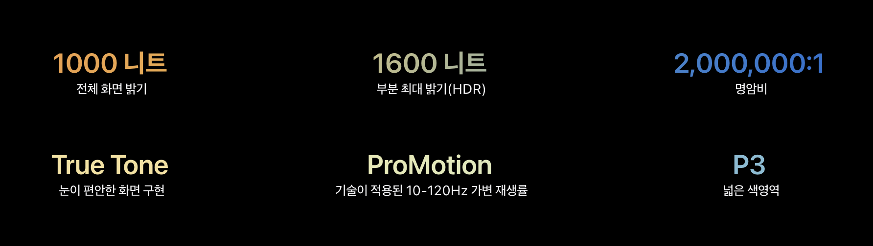 아이패드 프로 7세대 사전예약