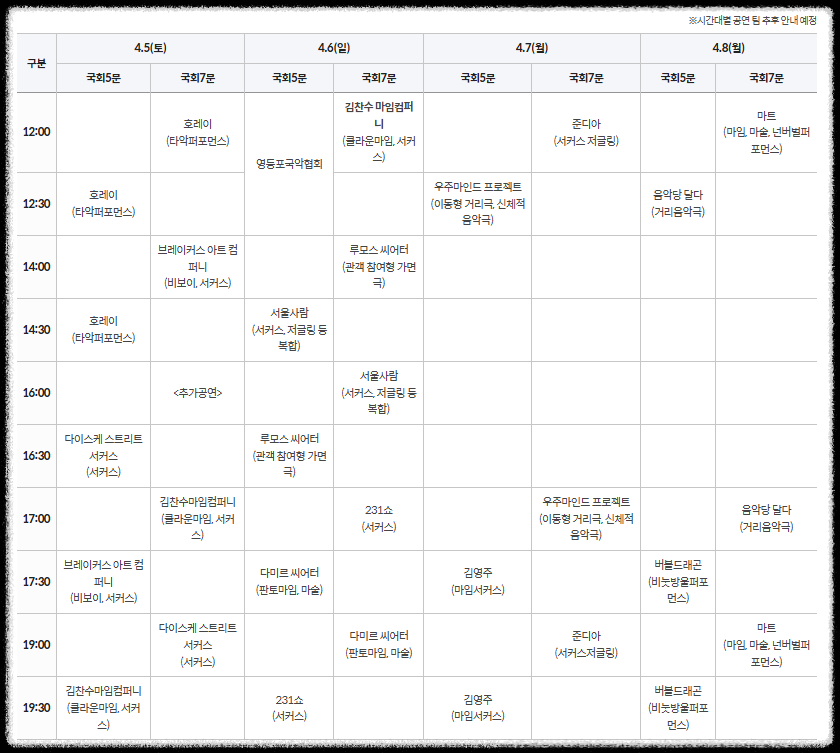여의도 봄꽃축제
