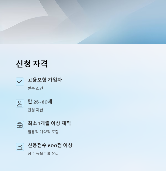 근로자 안심대출 신청 자격 요건
