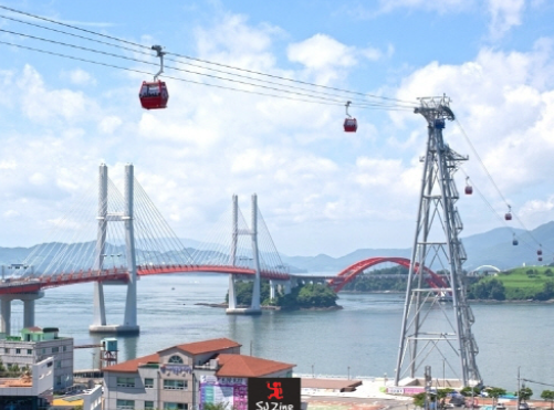 남해 반값 여행 지원금 신청 방법