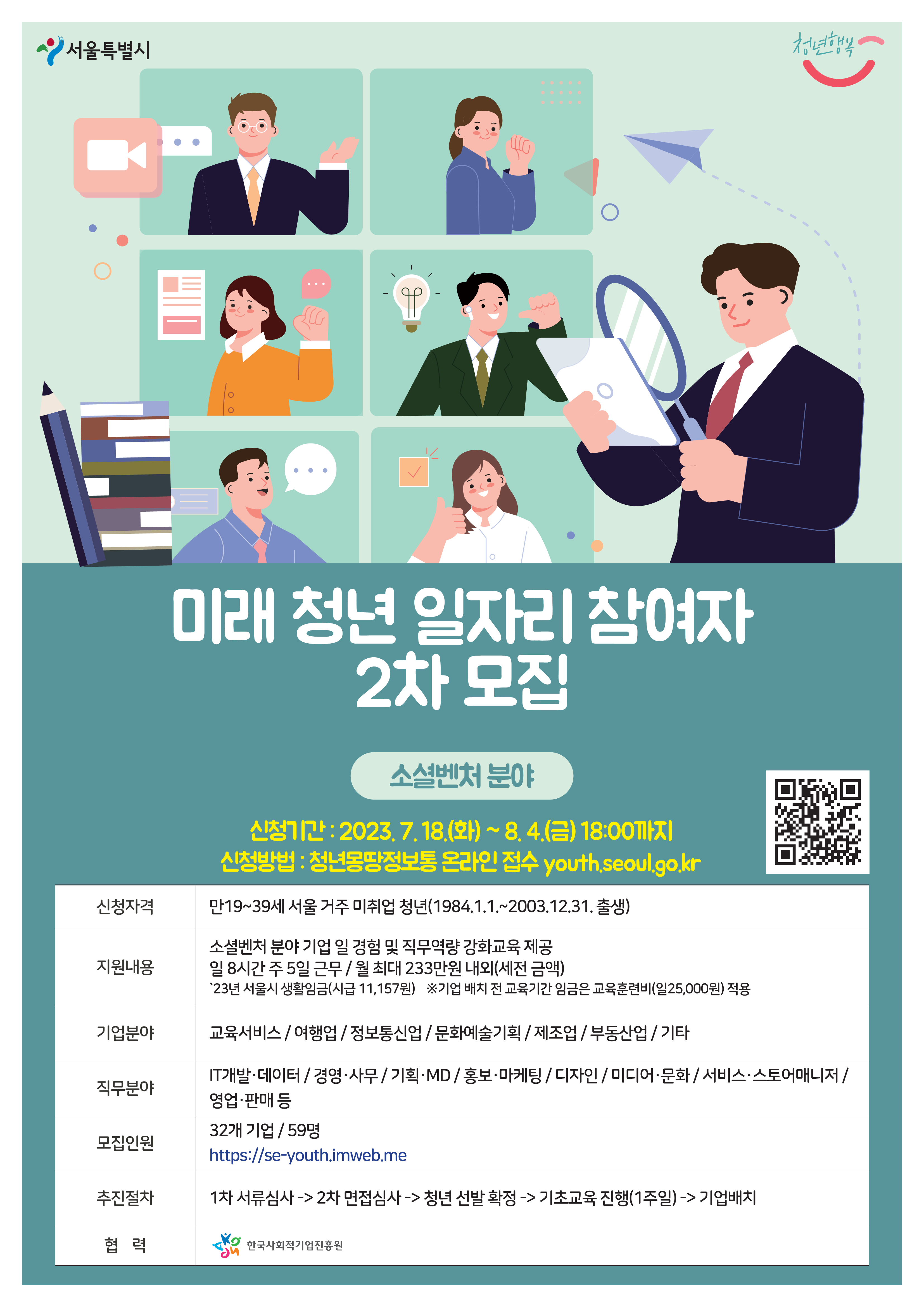 미래 청년 일자리 사업 2차 참여자 모집